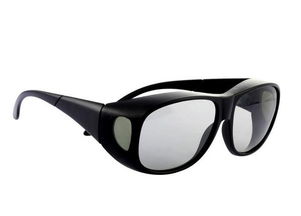 从手工制作到专业选购 3D眼镜全攻略